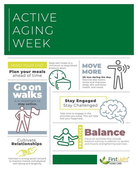 active aging, eat right, exercise Home Health Nurse, Healthy Lifestyle Quotes, Sleep Health, Active Living, Aging In Place, Strengthening Exercises, Stay Young, Bone Health, Healthy Aging