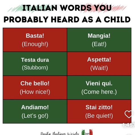 Italian Love Phrases, Italian Love, Latin Language, Italian Language Learning, Italian Phrases, Italian Words, Learning Italian, Love Phrases, Italian Language