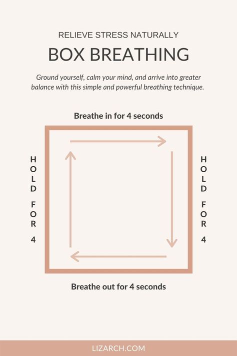 Square Breathing, Box Breathing, Get Rid Of Bad Breath, Grounding Exercises, Mindful Breathing, Breath Work, Grounding Techniques, Deep Breathing, Deep Breathing Exercises