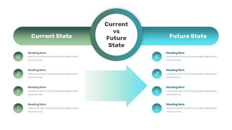 This current vs future state template can be used to compare present and future status of a strategy or plan. The post Current vs Future State Template appeared first on SlideBazaar. Current Me Vs Future Me, Portrait Architecture, Urban Mapping, Data Dashboard, Template For Powerpoint, Creative Infographic, Infographic Design Template, Power Bi, Powerpoint Design Templates