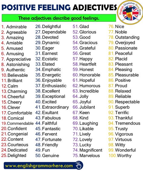 Positive Feeling Adjectives List in English – English Grammar Here Negative Descriptive Words, Negative Words List, Negative Feelings List, Feeling Adjectives, Whatsapp Abbreviations, Negative Adjectives, Adjectives Prepositions, Antonyms Words List, Opposite Words List