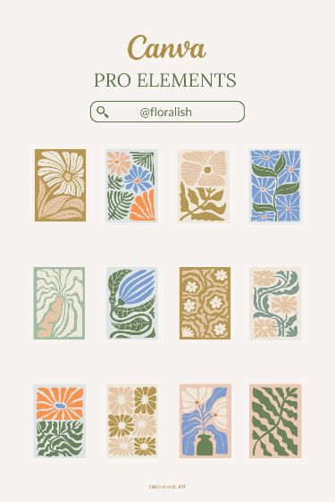 Retro Aesthetic Pro Canva Elements - Canva Ke Canva Keywords, Floral Graphics, Canva Elements Keyword, Canva Elements, Design Tools, Retro Aesthetic, Professional Templates, Design