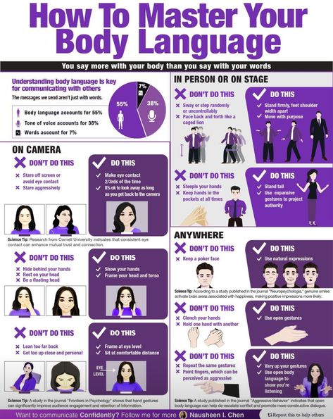 Reading Body Language, Good Leadership Skills, Psychological Facts Interesting, Job Tips, Business Infographics, How To Read People, Self Care Bullet Journal, Personal Improvement, Personality Development