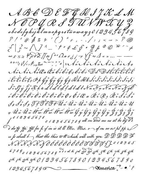 OldFonts.com | Character Set of American Scribe, a Declaration of Independence handwritten font Cursive Handwriting Styles Alphabet, Fancy Fonts Alphabet, Cursive Fonts Alphabet, Fancy Cursive Fonts, Free Cursive Fonts, Liberty Tattoo, Fancy Cursive, Tattoo Fonts Alphabet, Fonts Handwriting Alphabet