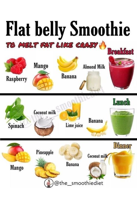 I lost 62lbs in 2 months by drinking this weird weight loss drink in morning Flat Belly Smoothie, Pineapple Coconut, Easy Smoothies, Like Crazy, Flat Belly, 2 Months, Lime Juice, Home Made, Coconut Milk