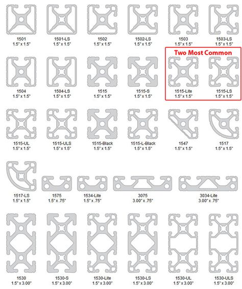 Aluminum Extrusion Projects, Extruded Aluminum Projects, Aluminum Extrusion Design, Cnc Router Plans, Cnc Machine Projects, Aluminum Fabrication, 3d Templates, Diy Cnc Router, Router Cnc