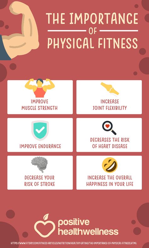 Fitness Story Instagram, Importance Of Physical Education, Infographic Instagram, Improve Physical Health, Fitness Infographic, Health Infographic, Workout Posters, Benefits Of Exercise, Instagram Canva