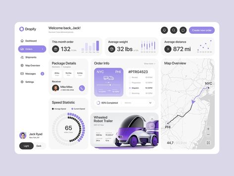 Logistics Admin Dashboard Concept UI by Linur for Eloqwnt on Dribbble Admin Dashboard Ui Design, Admin Ui, Admin Dashboard, Power Bi Dashboard, Dashboard Ui Design, Delivery Robot, Ux Design Mobile, Digital Dashboard, Truck Detailing