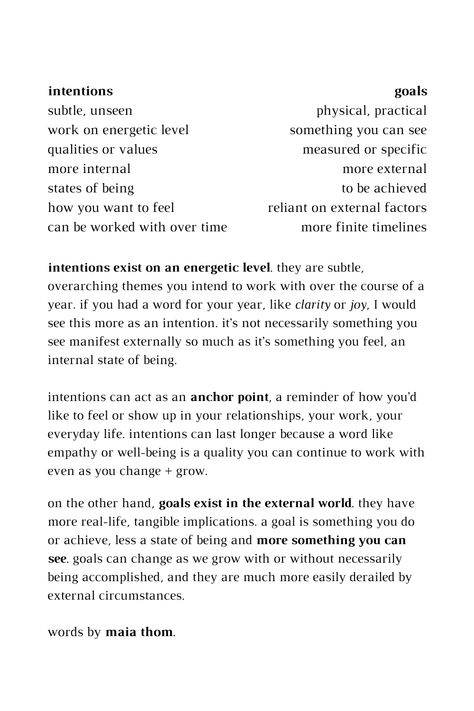 Intention Vs Action, Goals Vs Intentions, Intentions Vs Goals, What Are Intentions, May Intentions, New Year Intentions 2023, Trip Intentions, New Month Intentions, Setting Intentions For New Year