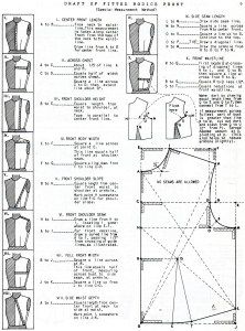 Draft A Sloper, Already! « 3 Hours Past the Edge of the World Pattern Drafting Tutorials, Sewing Measurements, Sewing Alterations, Bodice Pattern, Dress Making Patterns, Techniques Couture, Diy Sewing Clothes, Couture Sewing, Pattern Drafting