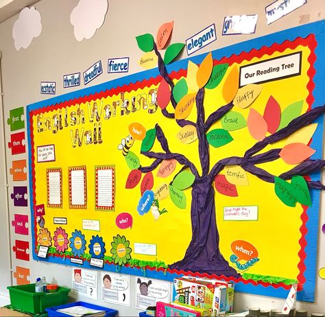 Primary Classroom Displays, English Display, English Primary School, Reading Tree, School English, Primary Classroom, Creative Learning, Education English, Classroom Displays