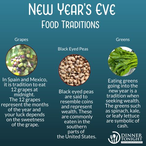 New Years Greens, Things To Eat On New Years Day, New Year Eve Traditions, New Year's Day Food Traditions, New Year’s Traditions, Traditional New Years Eve Food, What Do You Eat On New Years Day, New Years Eve Food Traditions, Nye Traditions For Good Luck