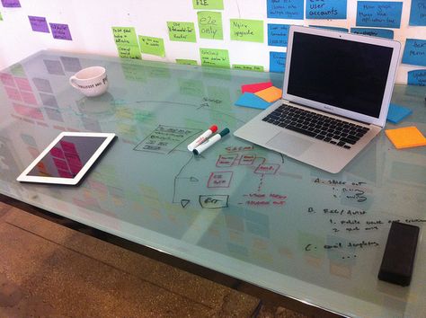 Need to remember to do something? Use a dry erase marker on your glass desk to write down a reminder! Desk Redo, Office Hacks, Glass Desk Office, Glass Office, Corporate Interiors, Glass Desk, Dream Office, Creative Workspace, Office Inspo