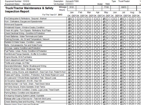 Truck Maintenance Checklist, Vehicle Maintenance Log, Dashboard Examples, Interactive Dashboard, Trucking Business, Maintenance Checklist, Vehicle Maintenance, Vehicle Inspection, Preventive Maintenance