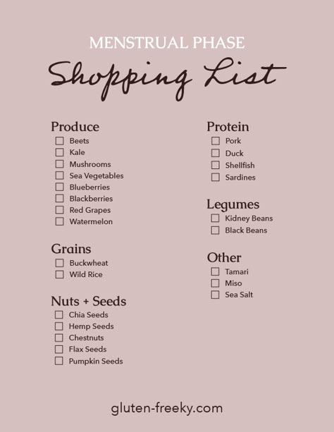 Menstrual Cycle Grocery List Nuts For Menstrual Cycle, Meals For Your Menstrual Phase, Luteal Phase Vitamins, Follicular Phase Shopping List, Eating For Menstrual Cycle, Menstrual Phase Foods Breakfast, Menstrual Phase Grocery List, Luteal Phase Shopping List, Cycle Syncing Grocery List