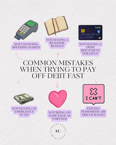 Common mistakes when trying to pay off debt fast: 💰FIRST: If you want to create a solid strategy to pay off your personal debt and keep track of your progress comment WEALTH and I will send you the link to my Ultimate Wealth Building Dashboard which helps big time in paying off debt fast ✨ No one WANTS to be in debt forever, right? 👀 And of course, we want that debt to go away as soon as possible! After all, it is eating away at our cash flow. So, what are some common mistakes to avoid ... Job Loss, Financial Habits, Paying Off Debt, Doing Your Best, Money Saving Methods, Money Saving Techniques, Debt Repayment, Money Strategy, Pay Off Debt