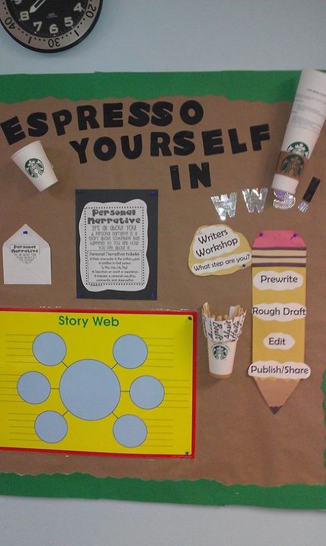 Starbucks/Coffee theme! Starbucks Classroom, Coffee Classroom, Cafe Classroom, Starbucks Theme, Classroom Cafe, Middle School Bulletin Boards, Cafe Theme, Classroom Makeover, Class Theme