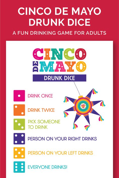 Cinco De Mayo Games For Adults, Drunk Dice Game, Admin Gifts, Easy Drinking Games, Fiesta Games, Office Party Game, Taco Bar Party, Cinco De Drinko, Fun Drinking Games