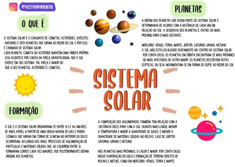 MAPA MENTAL SOBRE SISTEMA SOLAR - STUDY MAPS Study Timer, Study Place, Bullet Journal School, Lettering Tutorial, Study Time, School Organization, Space And Astronomy, School Subjects, Study Guide