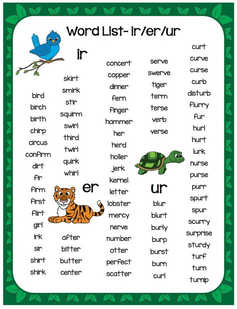 r controlled vowels word list Er Ir Ur, Spanish Sayings, Er Words, Words Worksheet, Vocabulary Strategies, Listening Activities, Phonics Posters, Phonics Rules, R Words