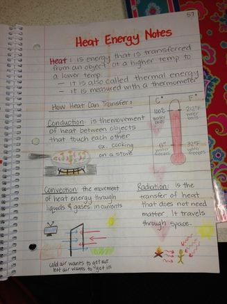 Heat Energy Heat Notes, Energy Notes, Teaching Energy, Interactive Notes, 7th Grade Science, Science Notebook, 8th Grade Science, Matter Science, Interactive Science