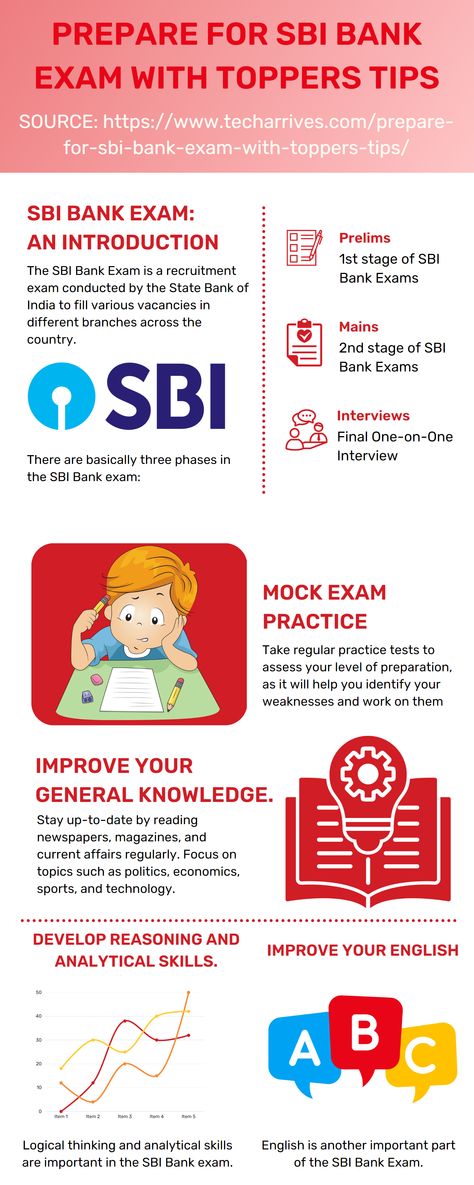 Prepare For SBI Bank Exam Bank Exam Preparation Tips, Banking Exam Preparation, Sbi Bank, Exam Preparation Tips, Coaching Institute, Exam Preparation, Bank Of India, General Knowledge, Achieve Your Goals