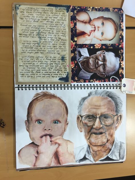 Generations Art Gcse, Tony Luciani Artist Research, Alevel Portraiture Sketchbook, Gcse Art Time Theme, Gcse Art Aged 2023, Links And Connections Art Gcse, Age Gcse Art, Aged Art Gcse Mind Map, Moments In Time Art Gcse