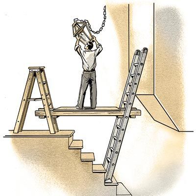 Shows how to reach high places when working on stairs without having to rent scaffolding by improvising a sturdy platform supported by ladders. Easy Home Improvement Projects, Easy Home Improvement, High Places, Home Fix, A Ladder, Diy Home Repair, Home Repairs, Scaffolding, Diy Home Improvement