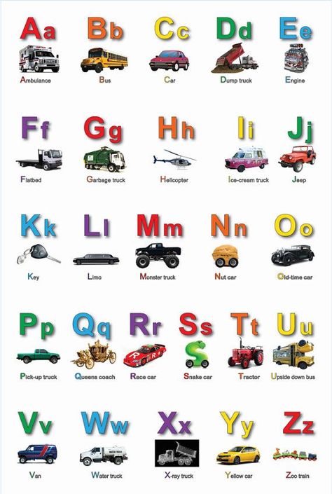 Car Dump, Abc Chart, Teaching Posters, Learn The Alphabet, Babies Stuff, Boys Bedroom Ideas, Water Pollution, Alphabet Flashcards, Children Learning