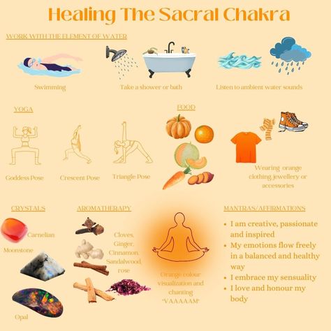 The Sacral Chakra - How to heal and bring balance in 5 easy steps. Sacred Chakra Healing, How To Open Your Sacral Chakra, Sacral Chakra Release, Sacral Chakra Womb Healing, Healing The Sacral Chakra, How To Heal Sacral Chakra, Healing Sacral Chakra, Sacral Chakra Crystals, Chakra Realignment