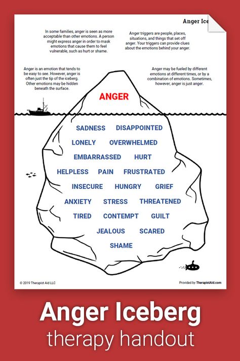 Anger Iceberg Iceberg Worksheet, Anger Volcano, Volcano Worksheet, Anger Iceberg, Anger Worksheets, Experimental Design, Counseling Activities, Counseling Resources, Therapy Worksheets