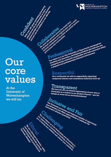 Core Values In Business, Business Values Design, Corporate Core Values Design, Mission Statement Poster, Core Values Design Graphics, Core Values Design Poster, Company Core Values Design, Brand Core Values, Mission Vision Values Design Poster