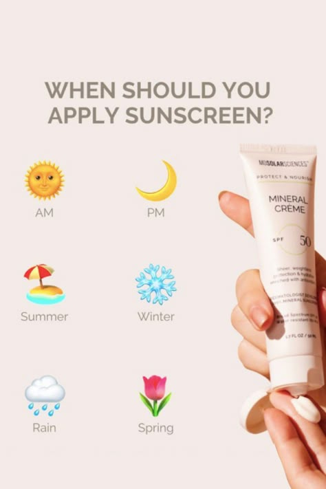 Sunscreen Ads Creative, Sunscreen Infographic, Spf Quotes, Spf Reminder, Spf Facts, Skincare Graphic Design, Spf Benefits, Beauty Infographic, Skincare Content Ideas