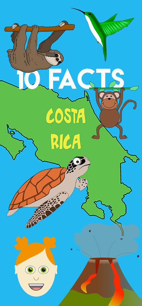 Costa Rica School Project, Costa Rica Crafts For Kids, Costa Rica History, Costa Rica Facts, Costa Rica Activities, Costa Rica Flag, Costa Rica Art, Costa Rico, World Thinking Day