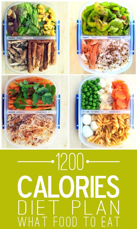 1200 Calories Diet Plan – What Foods To Eat? 1200 Calorie Diet Plan, Program Diet, 1200 Calorie, Food To Eat, Resep Diet, Low Carb Diets, Recipes Diet, Calorie Meal Plan, Makanan Diet