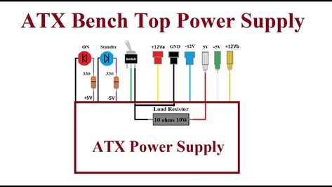 Computer Power Supply, Wood Tool Box, Power Supply Circuit, Computer Power Supplies, Robotics Projects, Hobby Electronics, Electronics Basics, Electronic Circuit Projects, Electronics Components