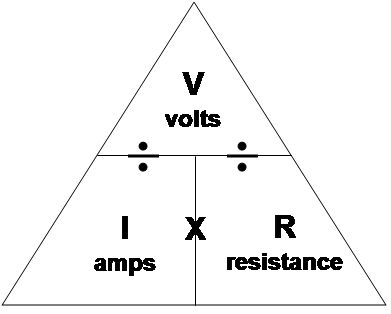 Ohm's law shows the relationship between voltage,current and resistance. I have choose this pohto because it represents very well the mathematical formula we need to caculate voltage , resistence or the current. Ohms Law Formula, Tattoos Science, Ohms Law, Iphone Life Hacks, Iphone Life, Diy Electrical, Pdf Books, Very Well, We Need