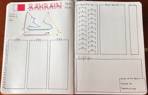 F1 Diy Ideas, F1 Drawing Ideas, F1 Notebook Ideas, F1 Journal Ideas, Formula 1 Journal Ideas, Formula One Journal, Formula 1 Journal, F1 Bullet Journal, F1 Drawing