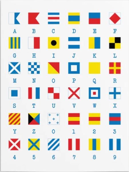 Sailing Symbols, Nautical Symbols, Marine Alphabet, Nautical Typography, Nautical Alphabet Letters, Nautical Fonts, Nautical Letters, Maritime Signal Flags, Nautical Alphabet