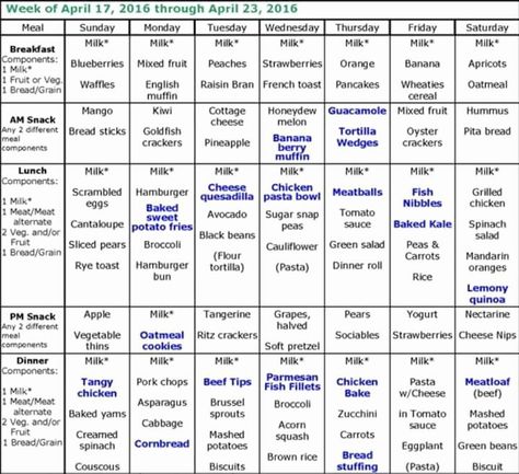 Daycare Monthly Menu Template Fresh 25 Best Ideas About Daycare Menu On inside Top Child Care Menu Templates Free Posted by Angelica. Child Care Menu Templates Free, A properly designed menu is integral to a restaurant's success. It is probably not the first impression that potential... Food Program Menu Daycare, Home Daycare Menu Ideas, In Home Daycare Meal Plans, Home Daycare Meals, Daycare Breakfast Menu Ideas, Daycare Food Menu Meal Planning, Daycare Menu Ideas Meal Planning, Daycare Meal Plan, Daycare Menu Ideas