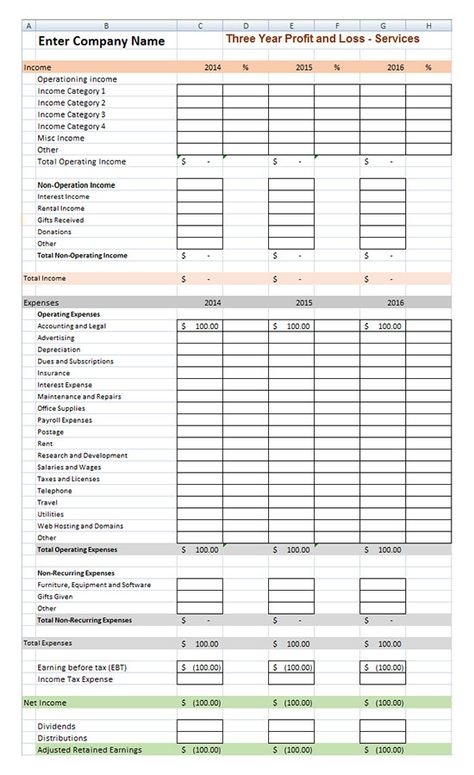 Profit and Loss Statement Template is an Excel spreadsheet with worksheets for goods and service to track income and expenses with three year comparison. Professional Excel Spreadsheets, Electrical Business, Declarative Sentences, Hvac Business, Daycare Business, Accounting Basics, Profit And Loss, Employability Skills, Financial Statements