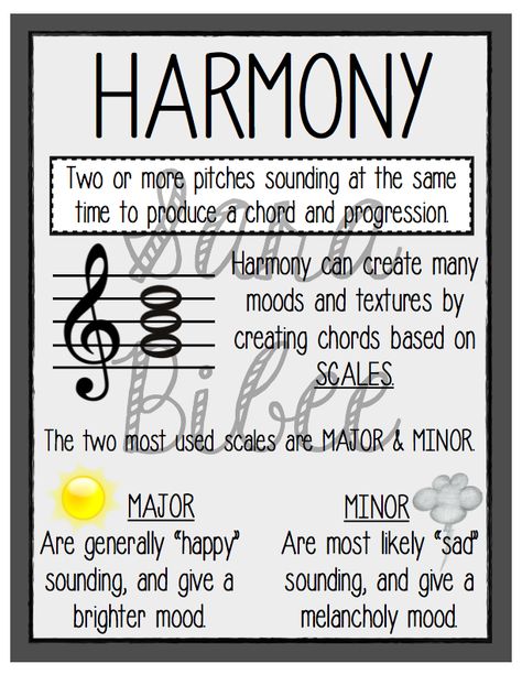 Music Anchor Charts, Music Terms, Piano Teaching Resources, Music Teaching Resources, Music Poster Ideas, Elementary Music Lessons, Music Curriculum, Elementary Music Classroom, Music Charts