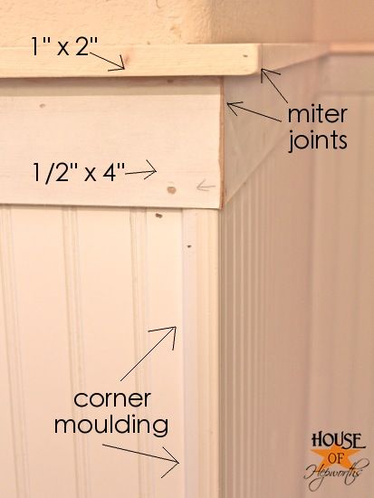 How to hang Beadboard.  Different layers of moulding labeled for easy understanding. www.houseofhepworths.com Craftsman Style Beadboard, Beadboard Molding Ideas, White Beadboard Wood Trim, Heights Of Wainscoting, Beadboard Bathroom Diy, Beadboard Trim Moldings, Chair Rail With Beadboard, Beadboard Corner Trim, Trim For Beadboard Walls