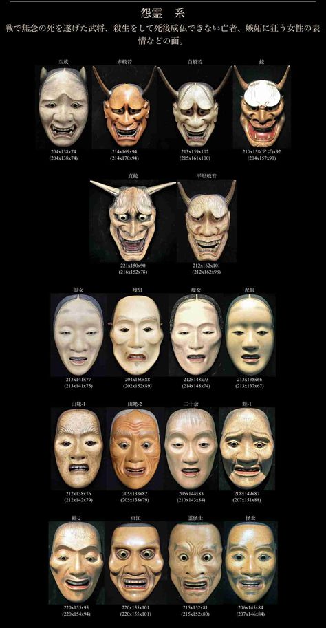 Traditional Asian Masks, Samurai Mask Drawing, Traditional Oni Mask, Japanese Traditional Mask, Mascara Samurai, Oni Masks, Oni Art, Japan Mask, Japanese Noh Mask