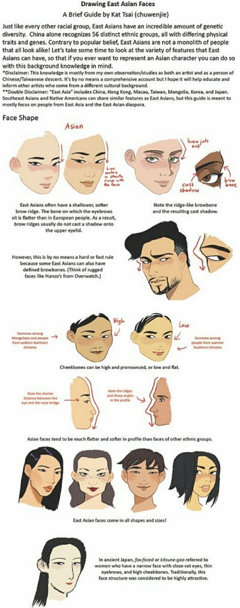 Drawing East Asian faces part 1 Asian Faces, Character Design Tips, Art Advice, Women Health, Drawing Expressions, Anatomy Drawing, Arte Inspo, East Asian, Anatomy Reference