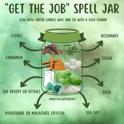 "GET THE JOB" SPELL JAR #spelljars #topicoftheday #todaysposts #spells #witchymagick #themagickofspelljars #intentioniskey #herbs #crystals #witchysalts #candlewax #charms #ribbon #newjob #newjobspelljar Job Promotion Spell Jar, Get That Job Spell, New House Spell Jar, Luck And Protection Spell Jar, Career Success Spell Jar, Success Jar Spell, Get A Job Spell Jar, Spells For Getting A Job, Job Attraction Spell