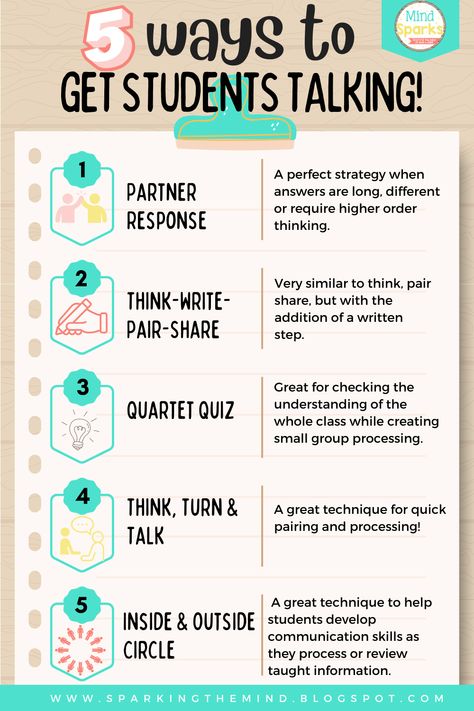 Instructional Strategies Elementary, Learning Strategies Middle School, Class Engagement Strategies, How To Get Students To Stop Talking, How To Engage Students In The Classroom, Discussion Strategies For Elementary, Student Engagement Strategies High School, Dance Journal, Teacher Coaching