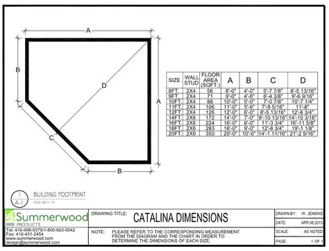 Time to take out that measuring tape! Corner Shed, Corner Sheds, Shed Designs, Corner Summer House, Build Your Own Shed, Shed Building Plans, Storage Shed Plans, Shed Kits, Shed Plan