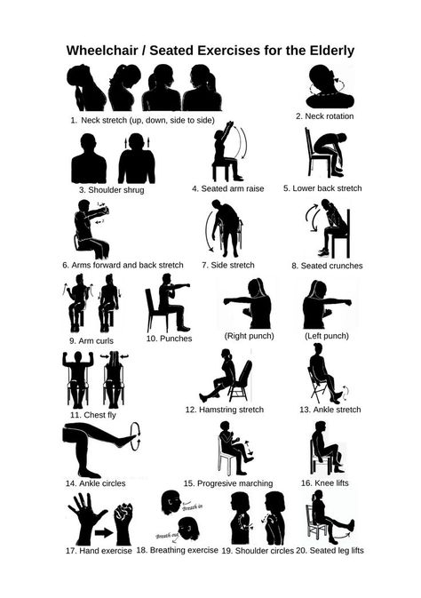 wheelchair exercises, wheelchair fitness, wheelchair health, wheelchair work out, chair fitness, chair exercises, seated exercises, sit down exercises, elderly exercises, senior exercises, exercise infographic, exercises for the elderly, exercises for seniors, elderly health, senior health, exercise, senior fitness, elderly fitness, senior work out, elderly work out, disabled exercise, disabled fitness, disabled work out, caregiverology Sit Down Exercises, Exercise Infographic, Sitting Down Exercises, Chair Fitness, Wheelchair Exercises, Elderly Health, Forward Head Posture Exercises, Exercises For Seniors, Neck And Shoulder Muscles