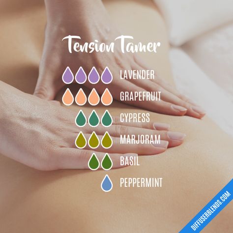 Massage Oils Recipe, Diy Massage Oil, Massage Oil Blends, Aromatherapy Recipes, Doterra Essential Oils Recipes, Essential Oils For Massage, Muscle Massage, Essential Oil Diffuser Blends Recipes, Young Living Essential Oils Recipes